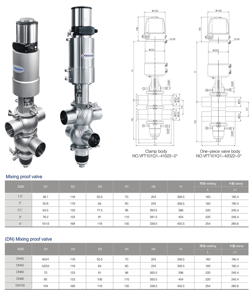 Donjoy Doppelsitz-Mixproof-Ventile für die Verarbeitung von Lebensmitteln und Getränken 3