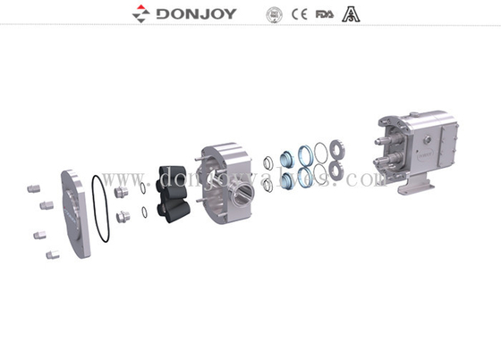Horizontal Rotor High Purity Pumps Protector Cover Fit Transfer Medicine And Control Fluid